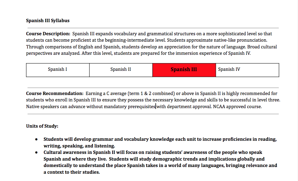 Sp3 Syllabus 